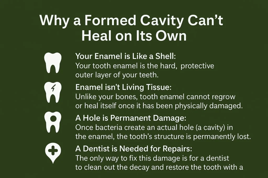 rebuild and strengthen weakened enamel