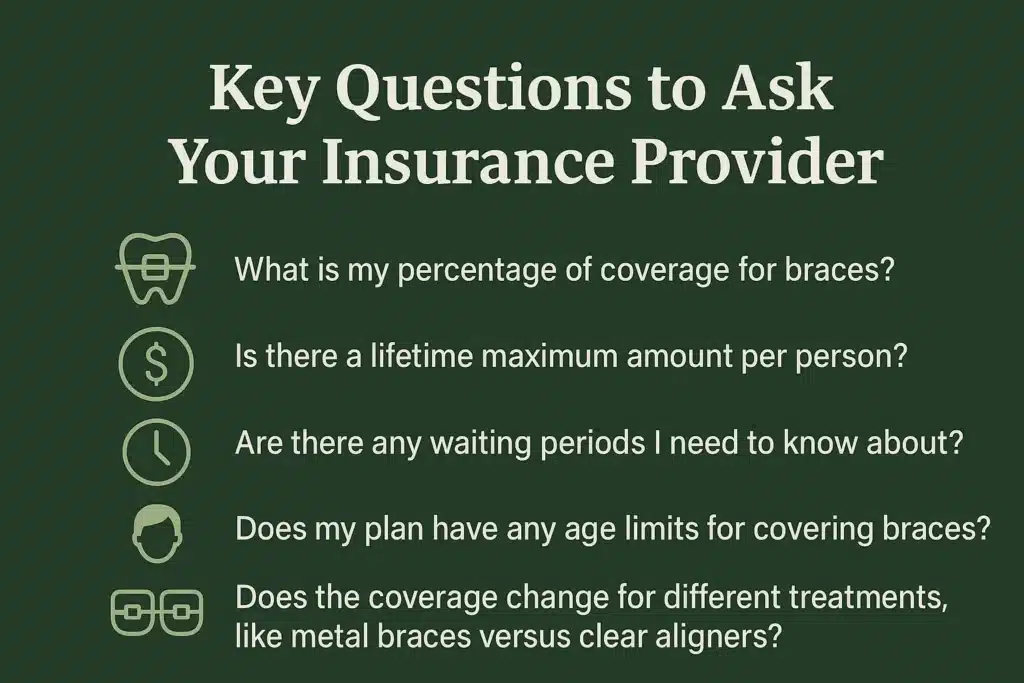 orthodontic insurance coverage in Canada